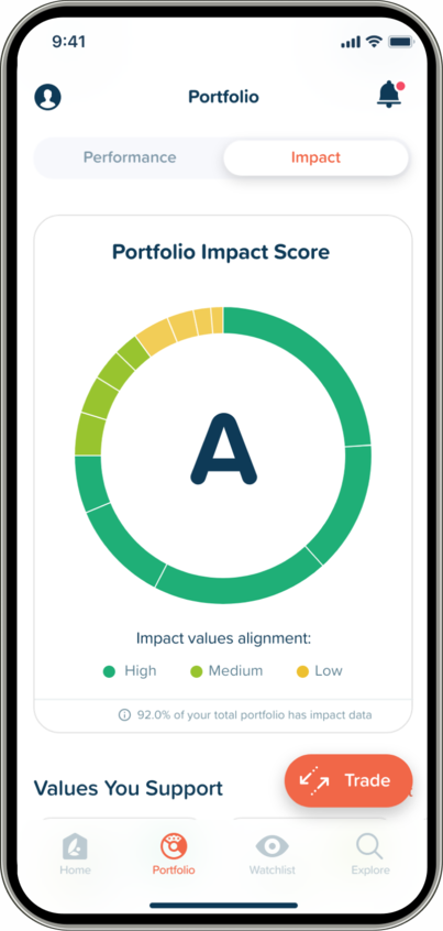 IMPACT app UI portfolio grade