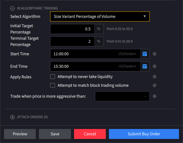 Size Variant Percentage of Volume Algo